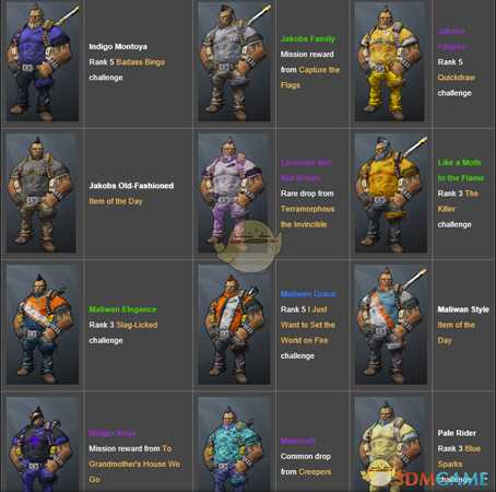 《无主之地2》狂枪手全服装外观与获取方式一览