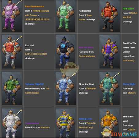 《无主之地2》狂枪手全服装外观与获取方式一览