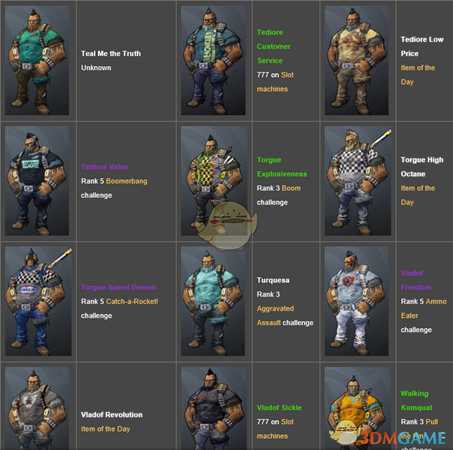 《无主之地2》狂枪手全服装外观与获取方式一览