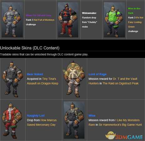 《无主之地2》狂枪手全服装外观与获取方式一览