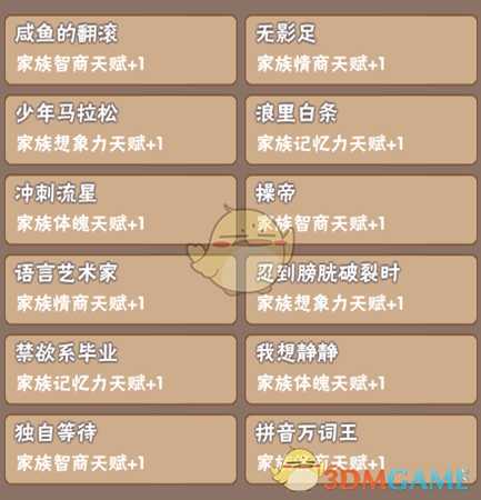 《中国式家长》部分特长继承天赋属性一览