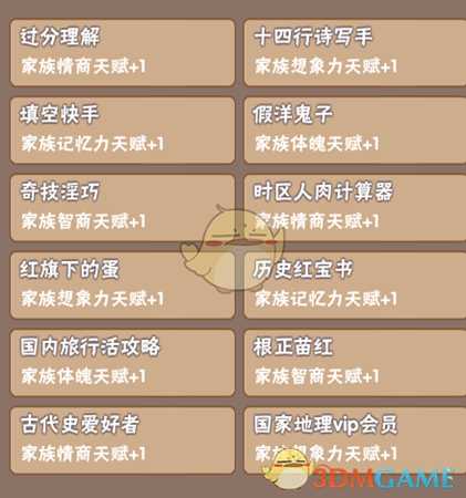 《中国式家长》部分特长继承天赋属性一览