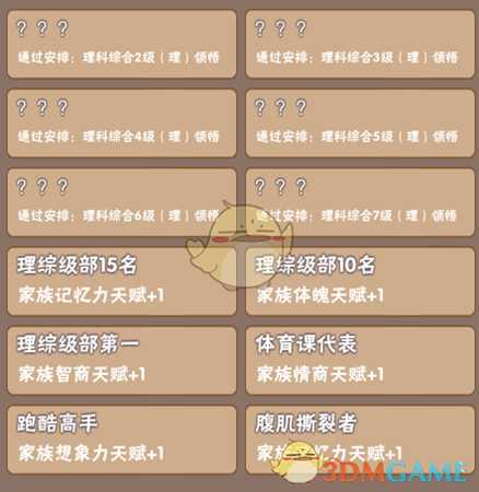 《中国式家长》部分特长继承天赋属性一览