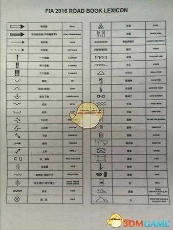 《达喀尔18》游戏前需要知道的事一览