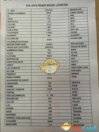 《达喀尔18》游戏前需要知道的事一览