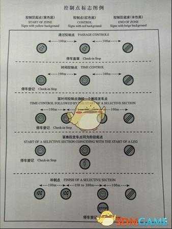 《达喀尔18》游戏前需要知道的事一览