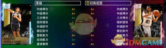 《NBA 2K19》梦幻球队全钻卡详解