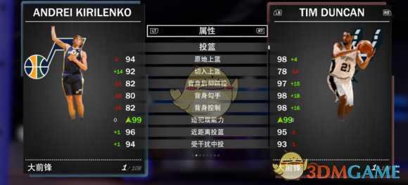 《NBA 2K19》梦幻球队全钻卡详解