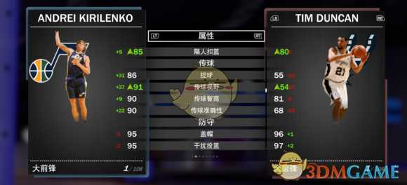 《NBA 2K19》梦幻球队全钻卡详解