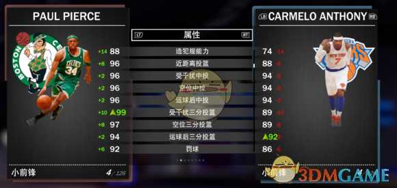 《NBA 2K19》梦幻球队全钻卡详解