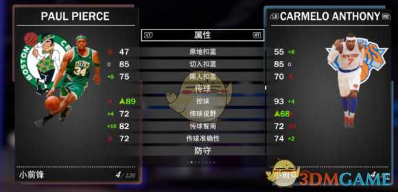 《NBA 2K19》梦幻球队全钻卡详解