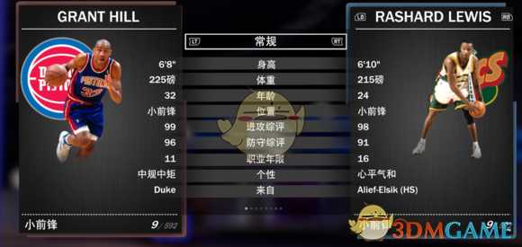 《NBA 2K19》梦幻球队全钻卡详解