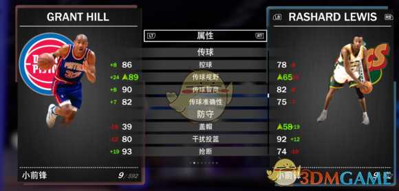 《NBA 2K19》梦幻球队全钻卡详解