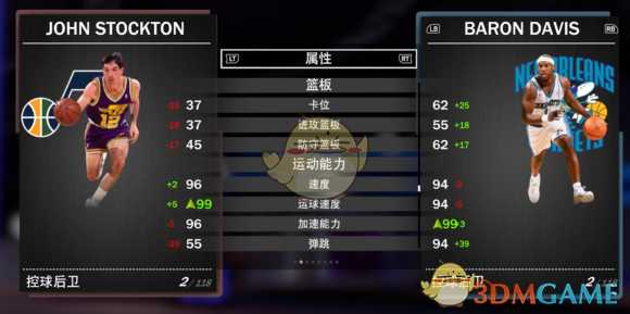 《NBA 2K19》梦幻球队全钻卡详解