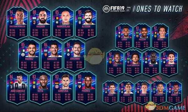 《FIFA 19》动态黑卡解析