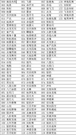 三国群英传3秘籍怎么用
