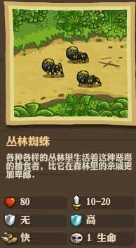 《王国保卫战：前线》全敌人详细属性数据一览