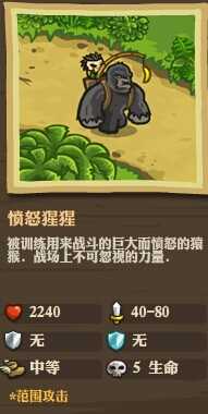 《王国保卫战：前线》全敌人详细属性数据一览