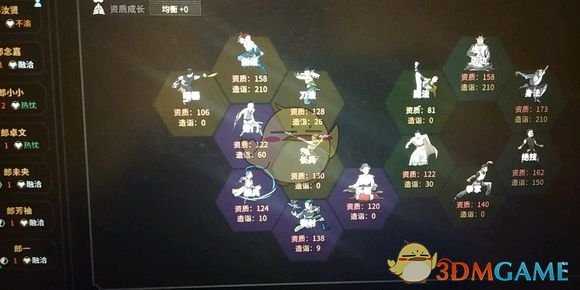 《太吾绘卷》生育流玩法详解