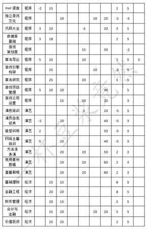 《中国式家长》全日程安排效果一览
