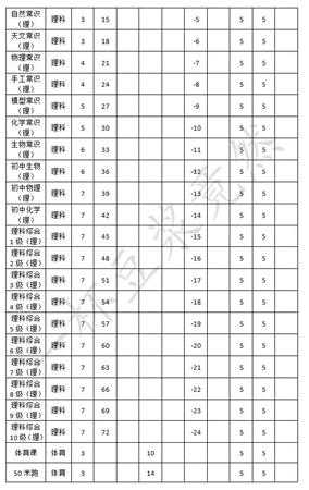 《中国式家长》全日程安排效果一览