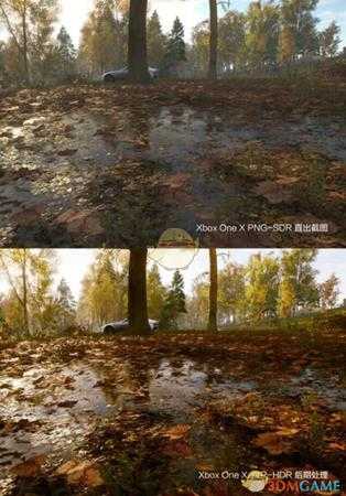 《极限竞速：地平线4》摄影模式全方位详细指南