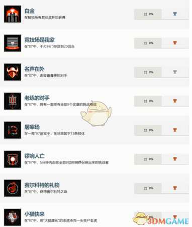 《使命召唤15：黑色行动4》中文奖杯一览