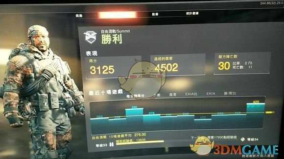 《使命召唤15：黑色行动4》莽夫改装武器图推荐