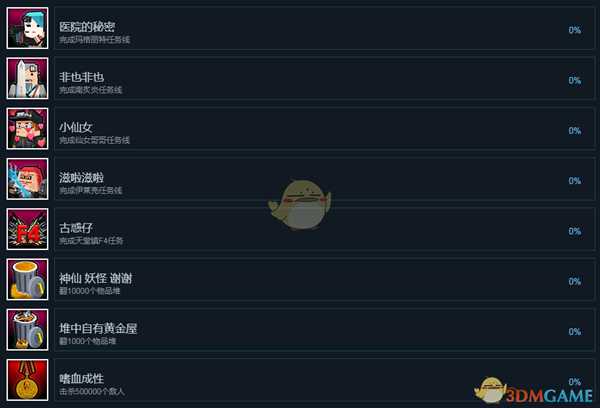 《基因特工》全成就一览