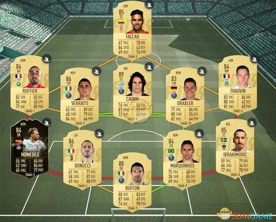 《FIFA 19》传奇SBC难点阵容推荐