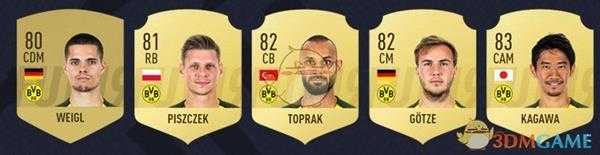 《FIFA 19》德甲周最佳SBC投资指南