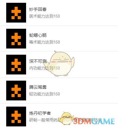 《河洛群侠传》全成就获取条件一览