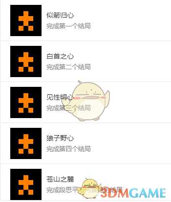 《河洛群侠传》全成就获取条件一览