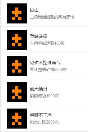 《河洛群侠传》全成就获取条件一览