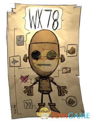 《饥荒:联机版》人物与单机版区别详解