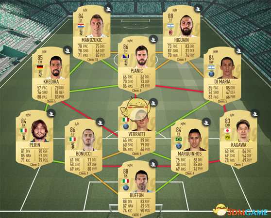 《FIFA 19》德甲月最佳罗伊斯SBC难点阵容推荐