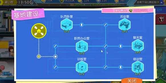 《电竞传奇》前期发展思路心得分享