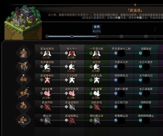 《太吾绘卷》高效练功攻略