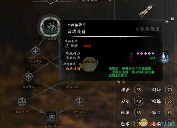 《河洛群侠传》猴王驯服流程指南