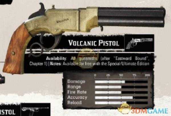 《荒野大镖客2》全武器性能图鉴汇总