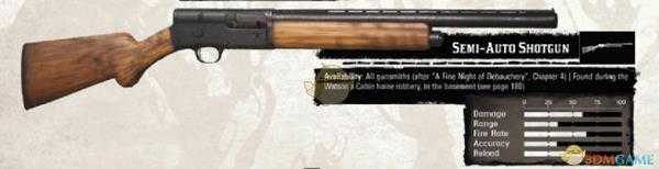 《荒野大镖客2》全武器性能图鉴汇总