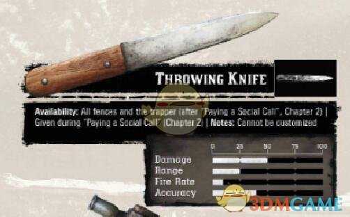 《荒野大镖客2》全武器性能图鉴汇总