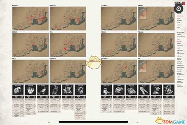 《荒野大镖客2》全物种分布图分享