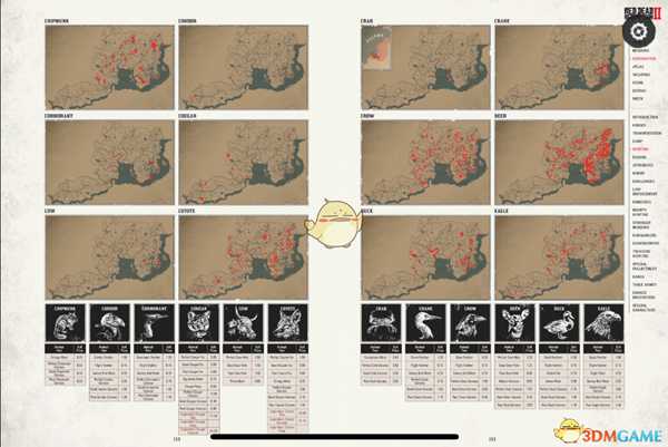 《荒野大镖客2》全物种分布图分享