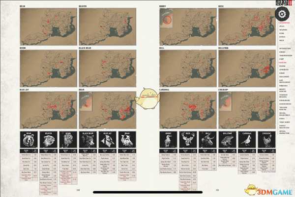 《荒野大镖客2》全物种分布图分享