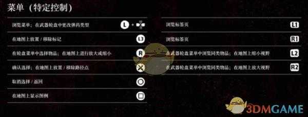 《荒野大镖客2》游戏全操作控制一览