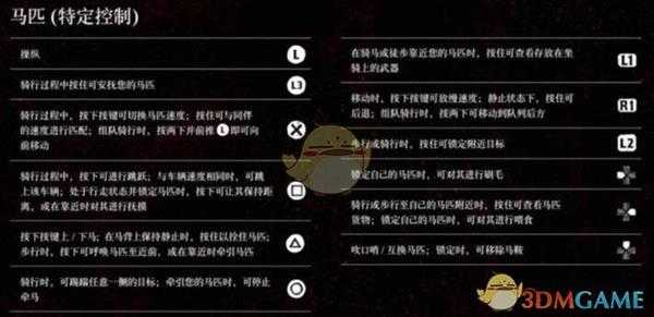 《荒野大镖客2》游戏全操作控制一览