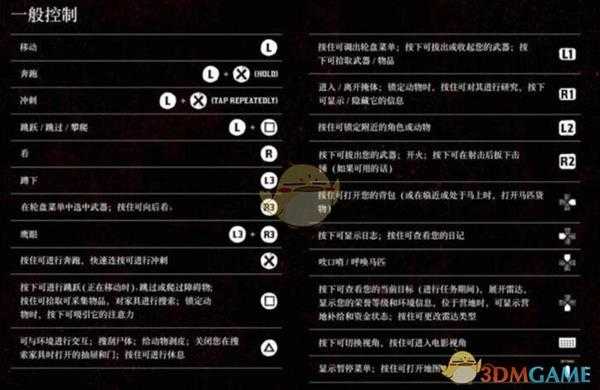 《荒野大镖客2》游戏全操作控制一览