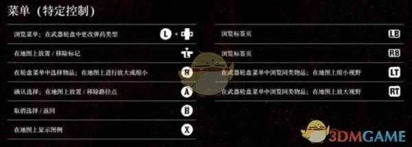 《荒野大镖客2》游戏全操作控制一览