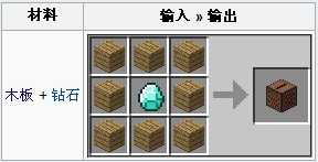 我的世界唱片机怎么用